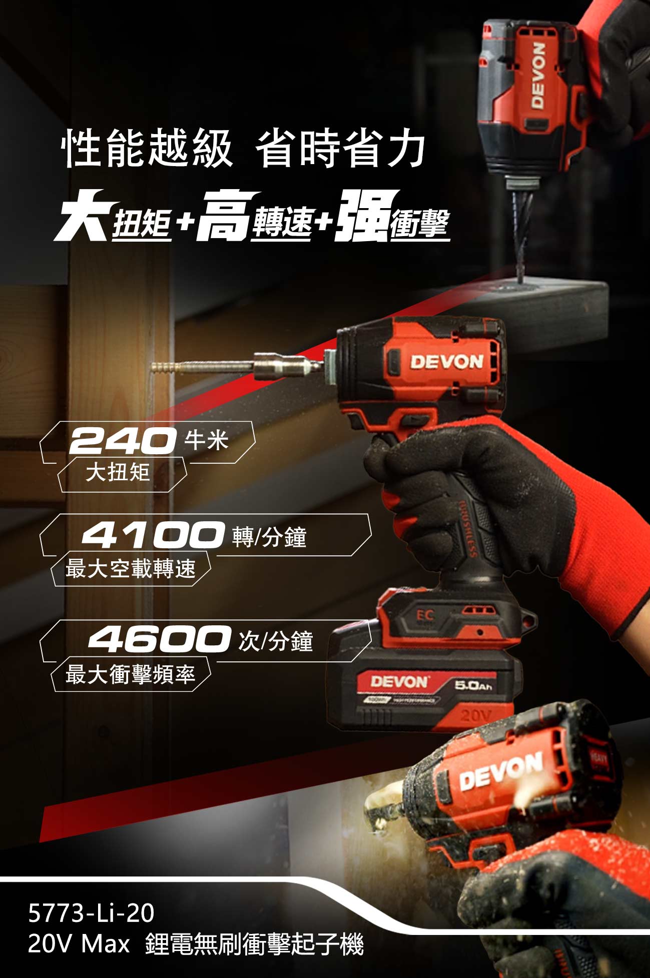 新品登場 5773-Li-20鋰電無刷衝擊起子機