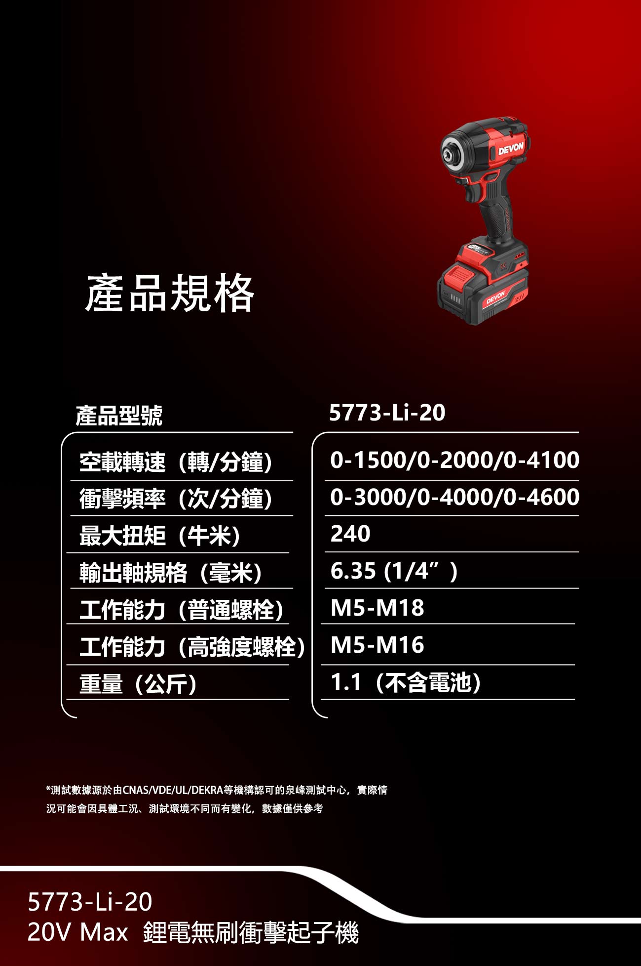 5773-Li-20鋰電無刷衝擊起子機