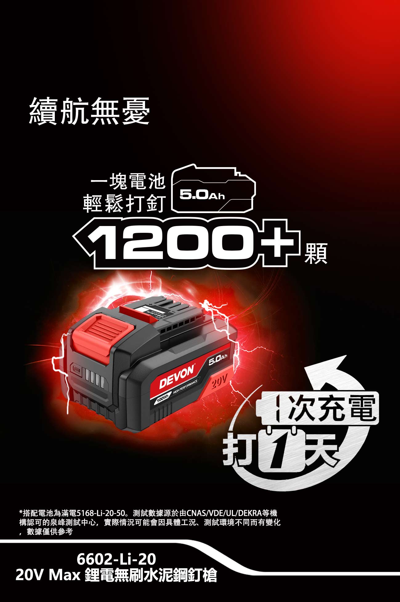 6602-Li-20鋰電無刷水泥鋼釘槍