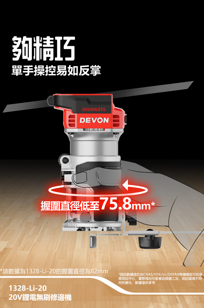 【DEVON大有】木工三機組4.0(5768、1328、5951)