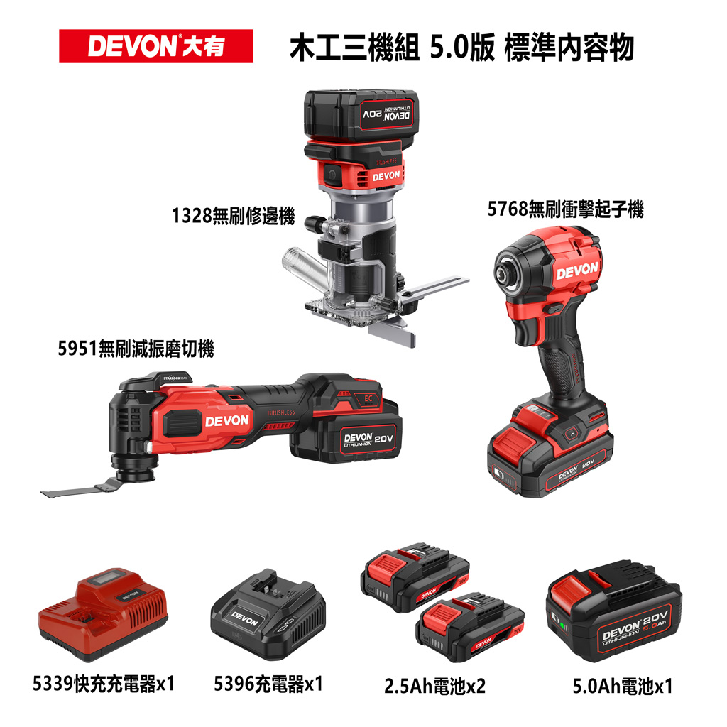 【DEVON大有】木工三機組5.0(5768、1328、5951)