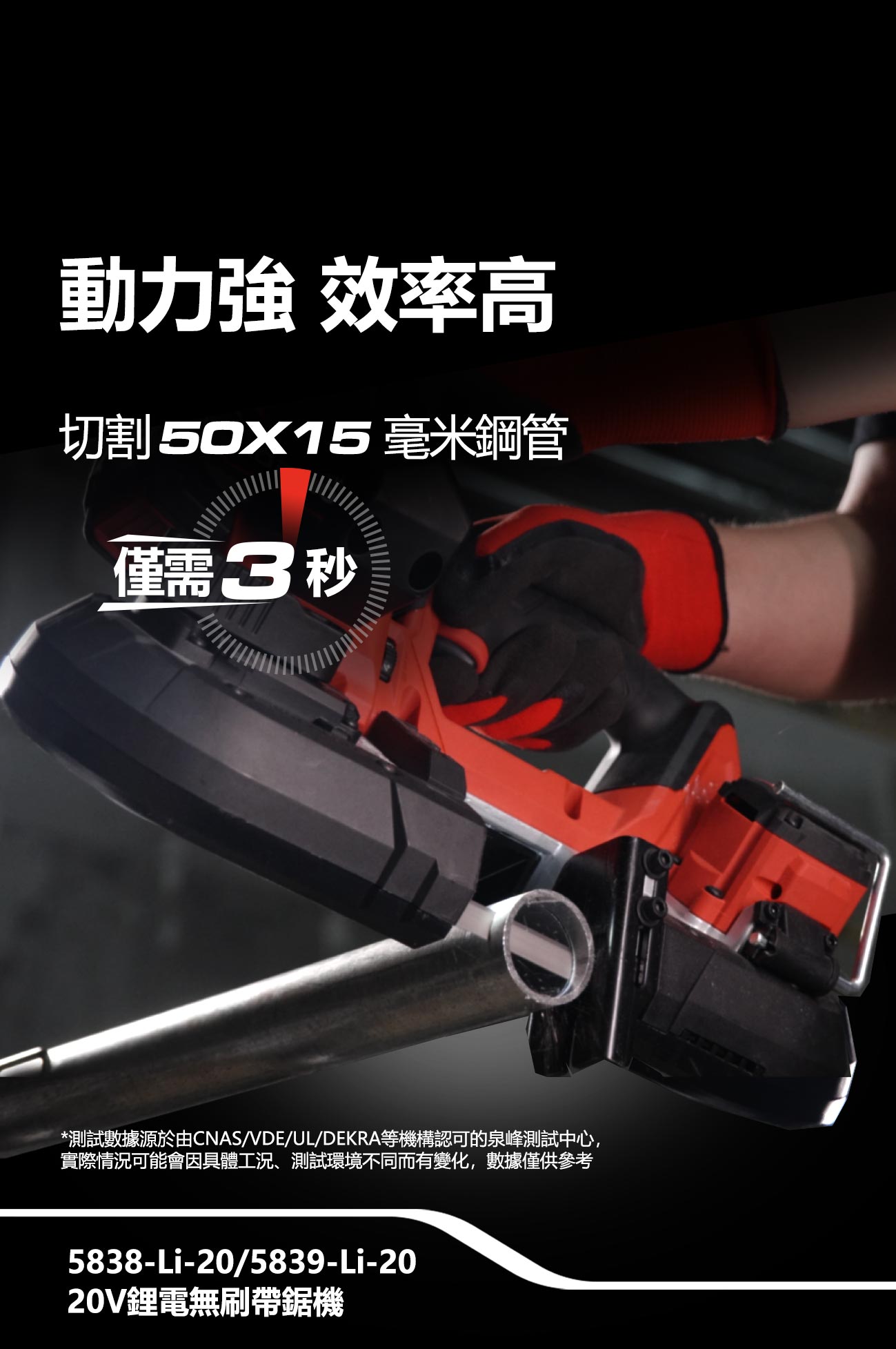 【DEVON大有】5839鋰電無刷帶鋸機+底座