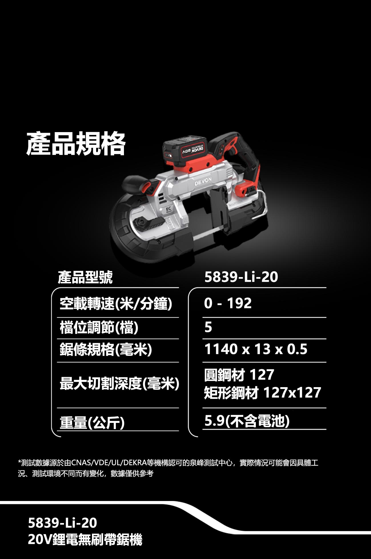 【DEVON大有】5839鋰電無刷帶鋸機+底座
