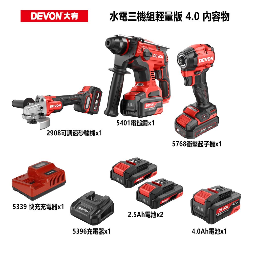 【DEVON大有】水電三機組輕量版4.0(5768+2908+5401)