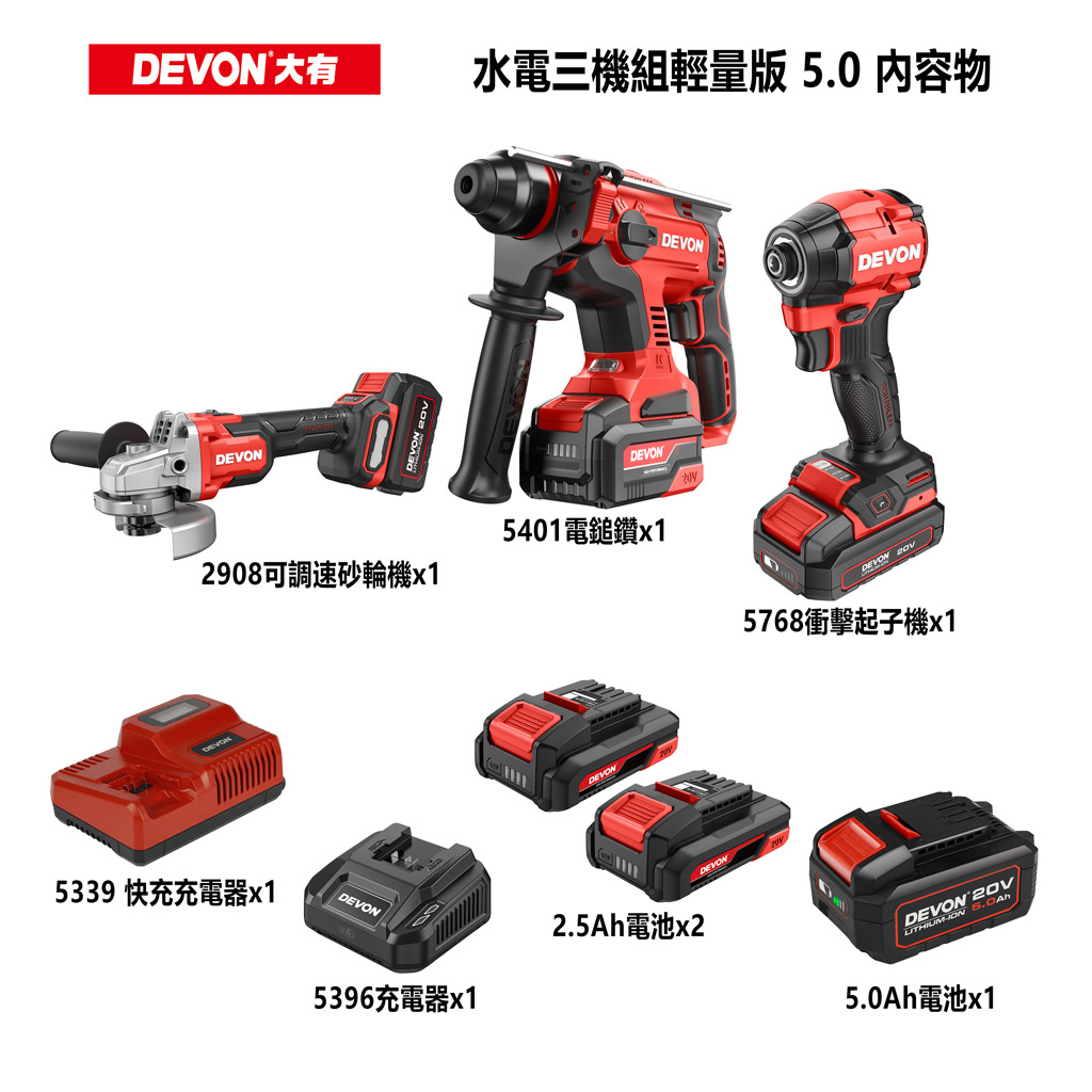 【DEVON大有】水電三機組輕量版5.0(5768+2908+5401)