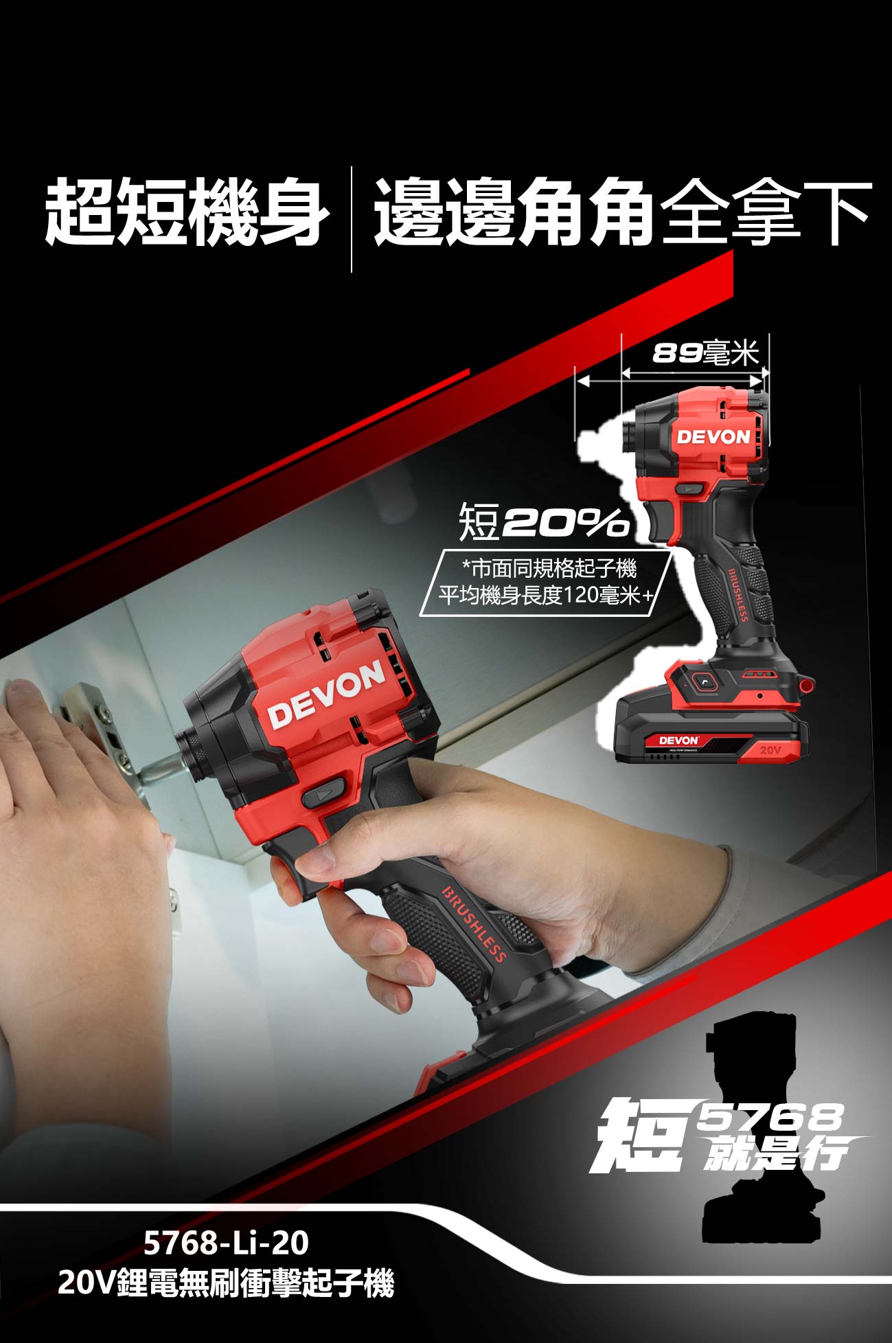 【DEVON大有】木工雙機組(5768+6603)