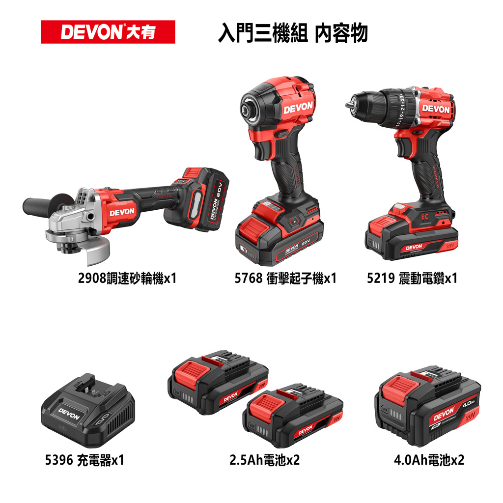 【DEVON大有】入門三機組(5768+5219+2908)