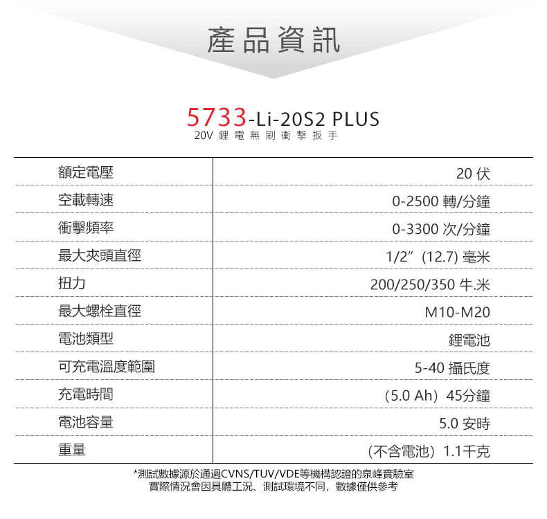 【DEVON大有】板模三機組4.0(5733S2+5202+5850)