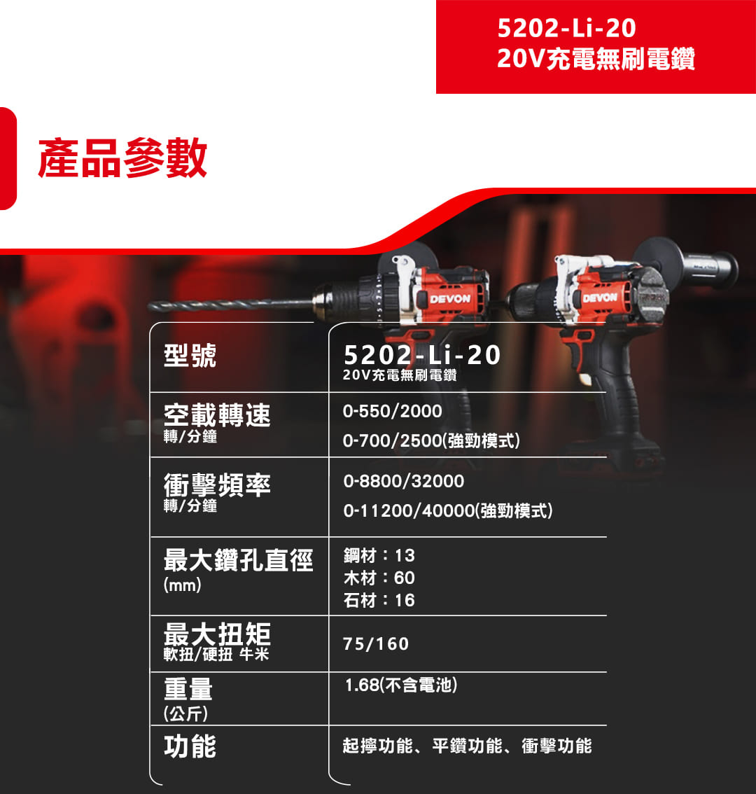 【DEVON大有】板模三機組4.0(5733S2+5202+5850)