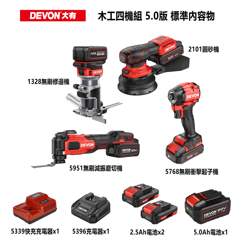 【DEVON大有】木工四機組5.0(5768、1328、5951、2101)