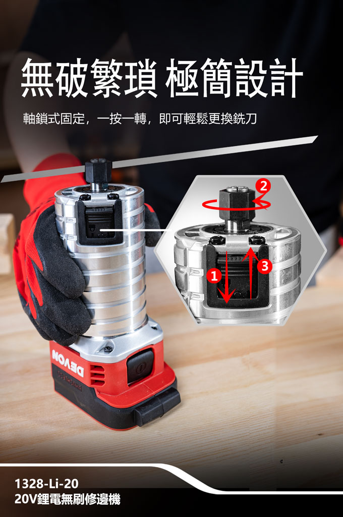 【DEVON大有】木工四機組5.0(5768、1328、5951、2101)