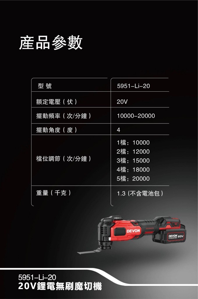 【DEVON大有】木工四機組5.0(5768、1328、5951、2101)