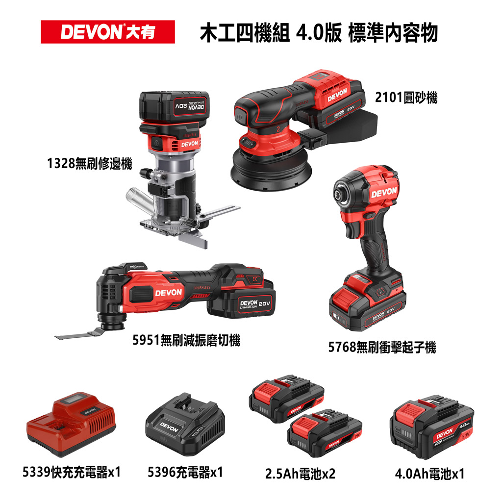 【DEVON大有】木工四機組4.0(5768、1328、5951、2101)