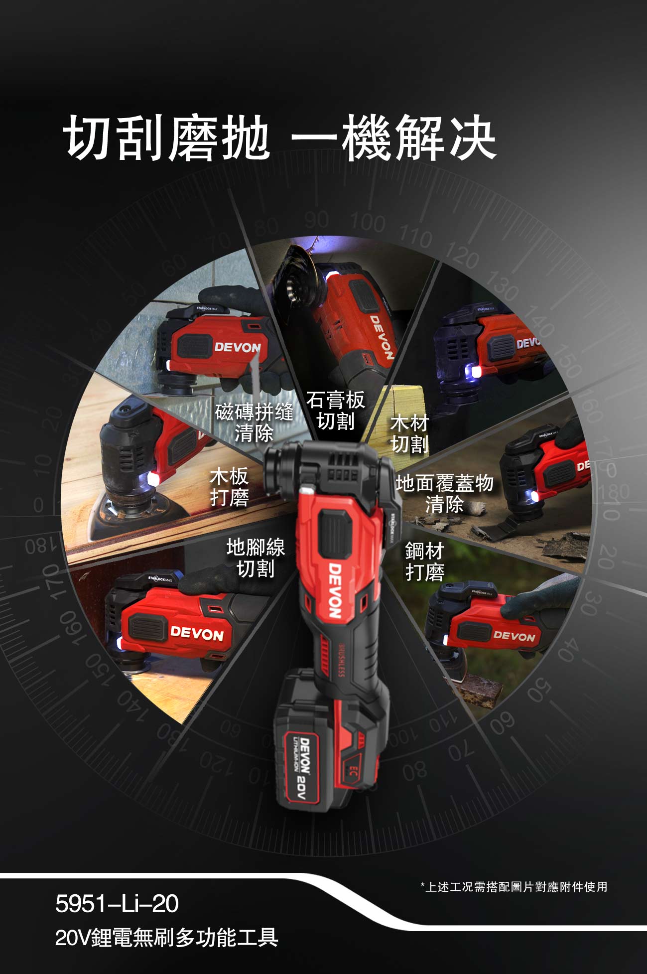 【DEVON大有】木工四機組4.0(5768、1328、5951、2101)